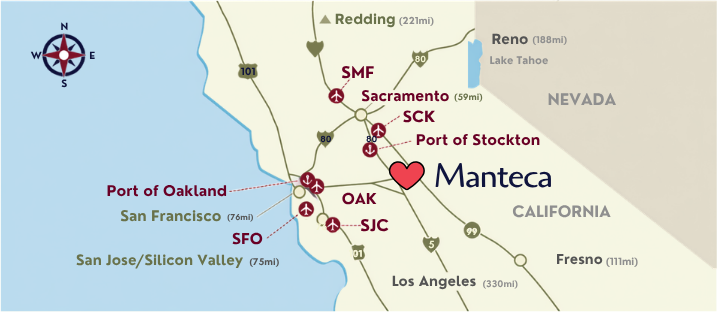 Map of Northern and Central California: Manteca sits on Highway 120 between Interstate 5 and Highway 99 — 75 miles from San Jose and Silicon Valley, 76 from the Port of Oakland, 59 from Lake Tahoe, 111 from Fresno, 188 from Reno, 221 from Redding and 330 from Los Angeles, with the SMF, SFO, OAK, SJC and SCK airports nearby.